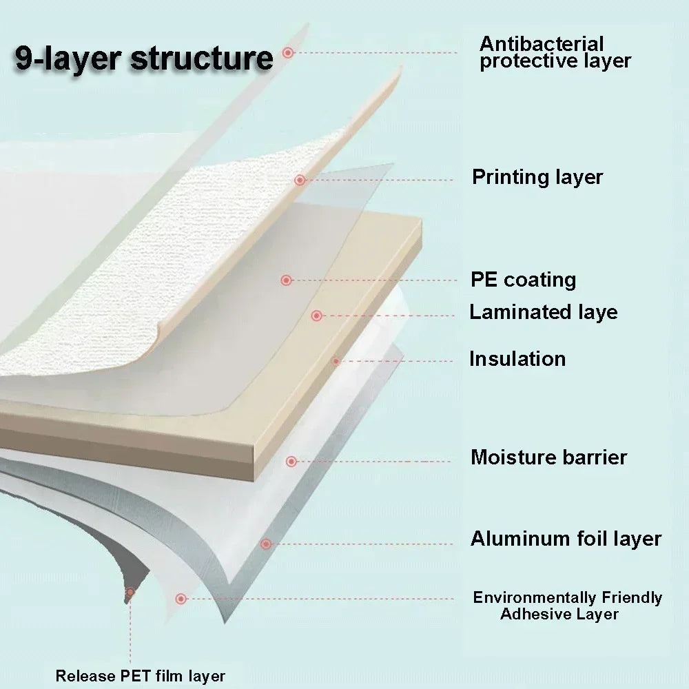 Self-Adhesive 3D Linen Foam Wall Sticker PVC Moisture-proof Wallpaper for Living Room Bedroom Bathroom dormitory Home Decoration